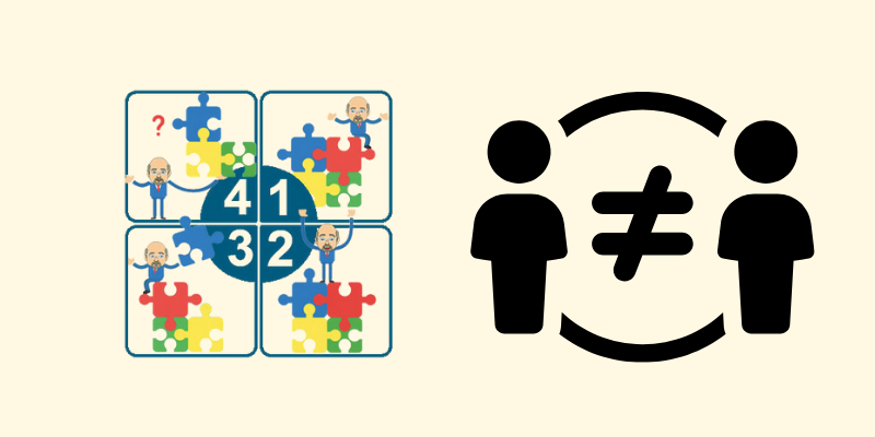 Prof. Dr. İlke Evin Gencel - Öğrenme Stilleri, Deneyimsel öğrenme Kuramına Dayalı Eğitim, Tutum ve Sosyal Bilgiler Program Hedeflerine Erişim Düzeyi - Eğitim Bilimleri Araştırması