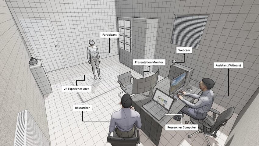 Prof. Dr. İlke Evin Gencel - A Case Study on the Implementation of Experiential Learning Integrated with Virtual Reality Technology in Teacher Education - Eğitim Bilimleri Araştırması